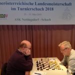Schach Oberösterreichische Landesmeisterschaft 2018